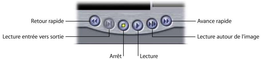 APPLE FINAL CUT PRO 6 - Commandes de lecture - 1