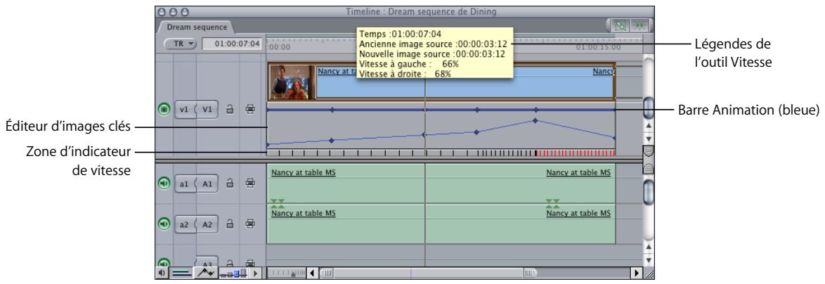 APPLE FINAL CUT PRO 6 - Visualisation des paramètres Time Remapping appliqués aux plans - 1