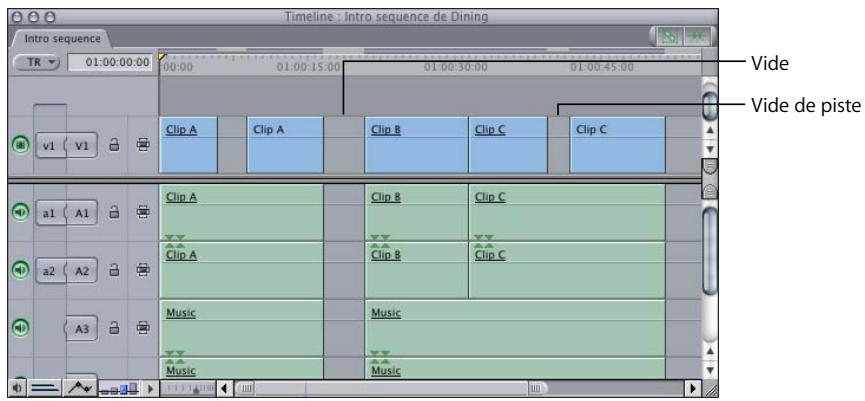 APPLE FINAL CUT PRO 6 - Localisation et comblement de vides - 1