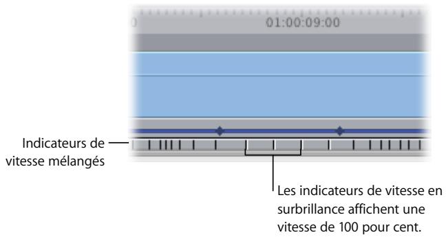 APPLE FINAL CUT PRO 6 - Lecture des indicateurs de vitesse de la Timeline - 6