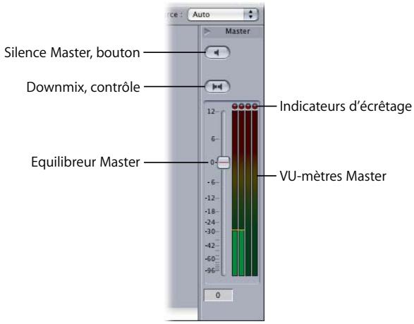 APPLE FINAL CUT PRO 6 - Pour afficher ou masquer la zone Master : - 1