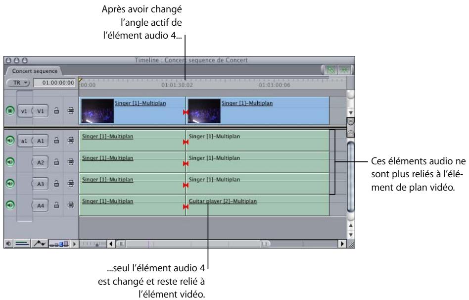 APPLE FINAL CUT PRO 6 - Changer et couper les éléments vidéo et audio séparément - 2