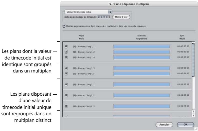 APPLE FINAL CUT PRO 6 - Pour créer une séquence multiplan : - 2
