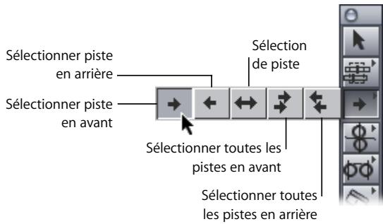 APPLE FINAL CUT PRO 6 - Pour sélectionner un outil : - 4