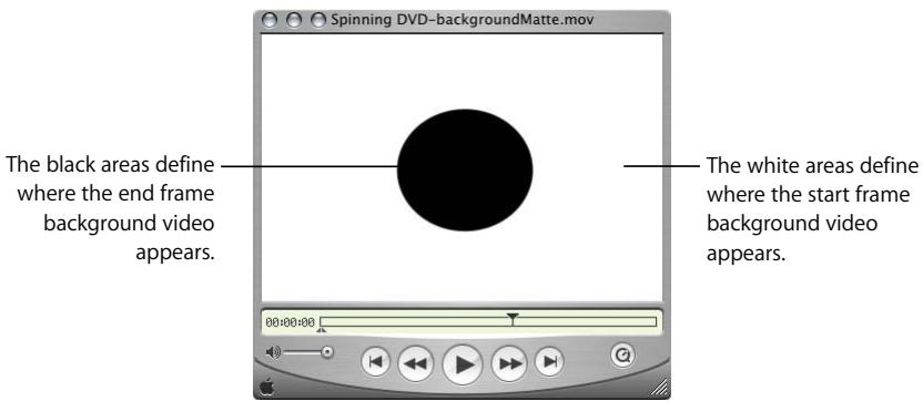 APPLE FINAL CUT STUDIO - Background Matte Movie - 1
