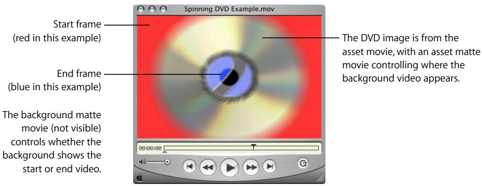 APPLE FINAL CUT STUDIO - Creating and Importing a Motion Project as an Alpha Transition - 1
