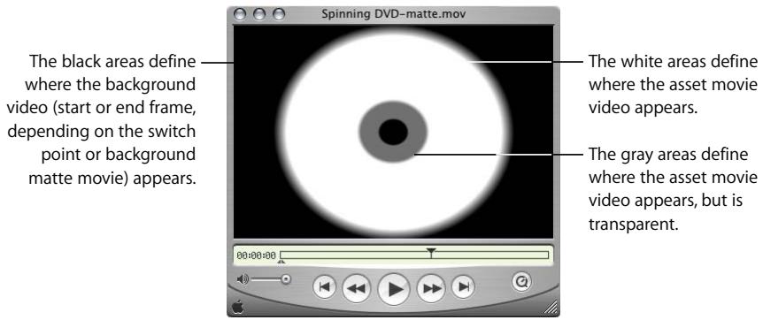 APPLE FINAL CUT STUDIO - Asset Matte Movie - 1