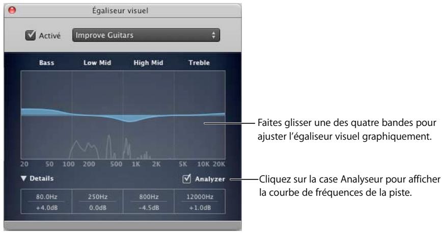 APPLE GARAGEBAND - Pour modifier un préréglage d'effet : - 1