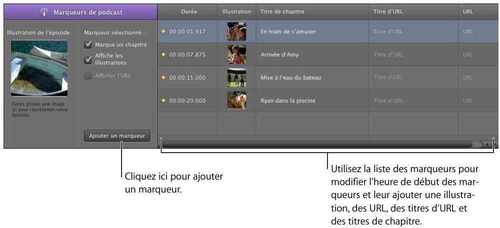 APPLE GARAGEBAND - Pour ajouter un marqueur : - 1