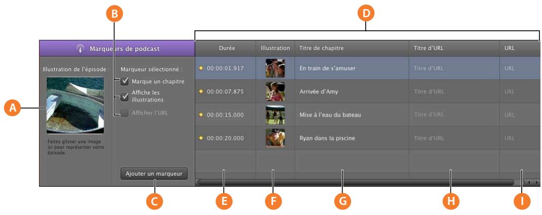 APPLE GARAGEBAND - Pour les projets de podcast et de film : présentation des marqueurs - 1