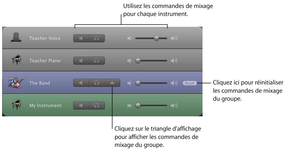 APPLE GARAGEBAND - Pour afficher la table de mixage : - 2