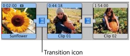 APPLE IMOVIE HD 6 - Step Eight: Add Transitions - 1