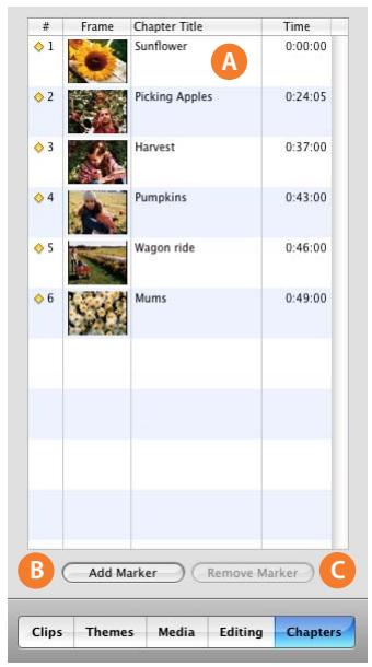APPLE IMOVIE HD 6 - Chapters Pane - 1