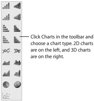 APPLE IWORK 08 - Adding Charts - 1