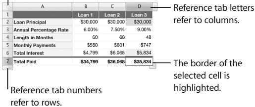 APPLE IWORK 08 - To learn some basic table characteristics: - 3