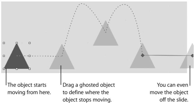 APPLE IWORK 08 - To move an object from one position on a slide to another: - 1