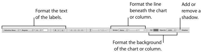 APPLE IWORK 08 - Here are ways to change a chart: - 1