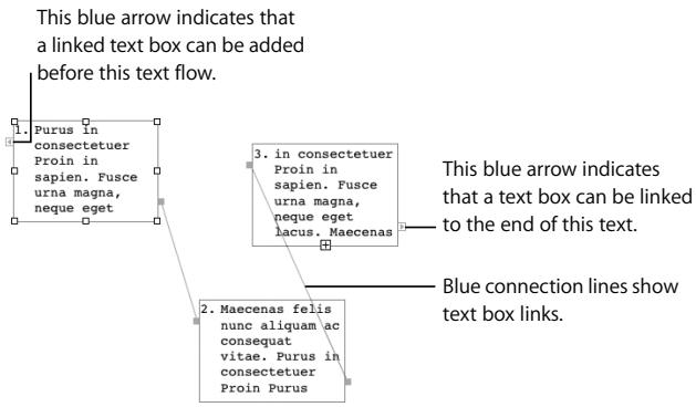 APPLE IWORK 08 - To link text boxes: - 1