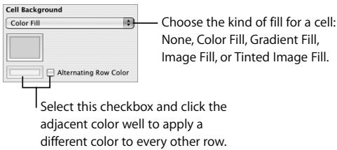 APPLE IWORK 08 - To change the background color of a cell: - 1