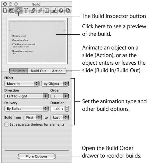 APPLE IWORK 08 - Moving Objects On or Off a Slide - 1