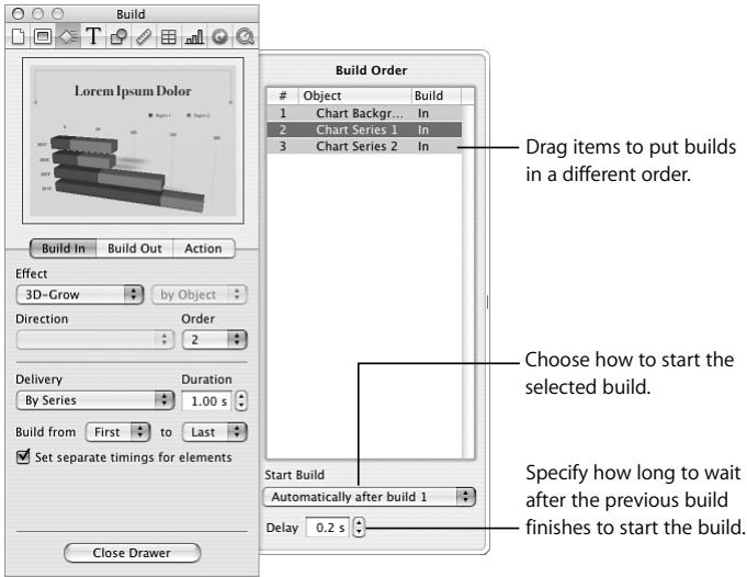 APPLE IWORK 08 - Here are ways to change the order of object builds: - 1