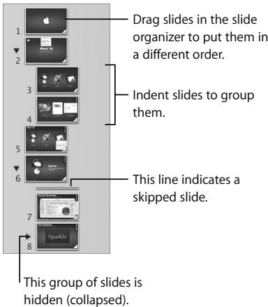 APPLE IWORK 08 - To move slides to a higher level: - 1