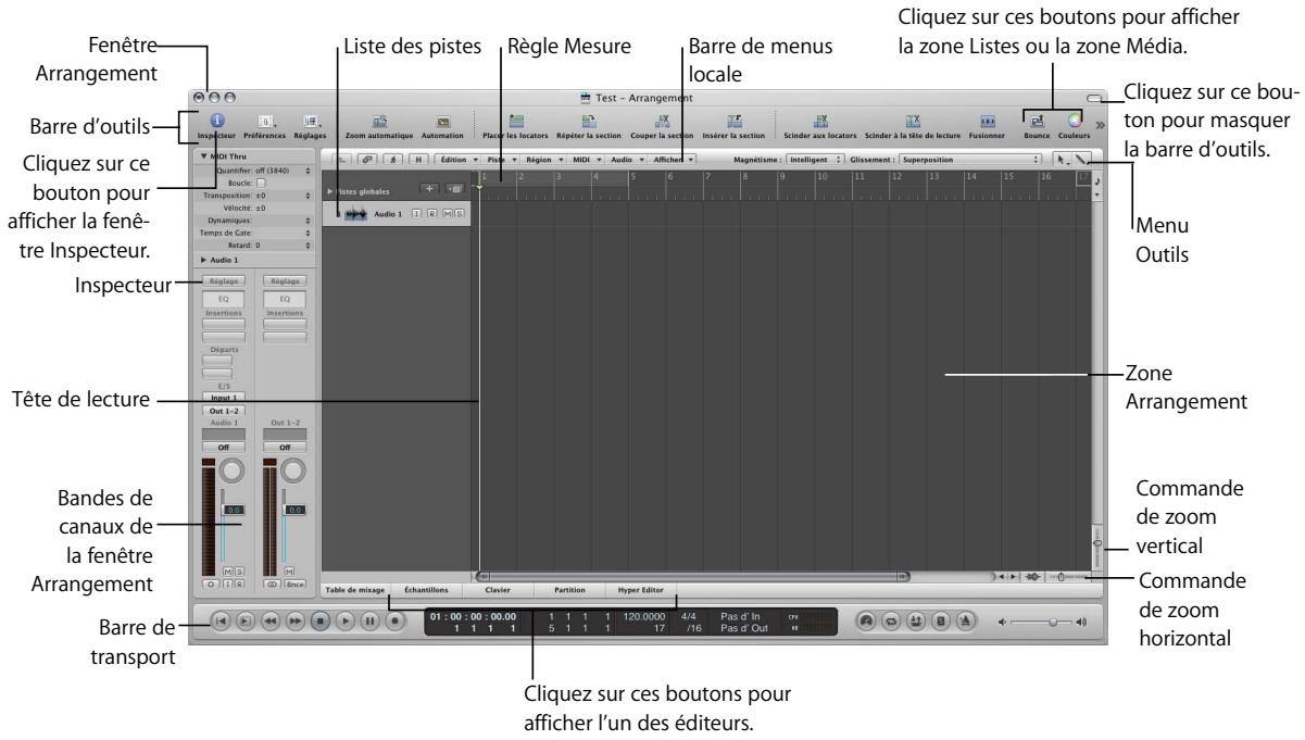 APPLE LOGIC EXPRESS 8 - Présentation de la fenêtre arrangement - 1