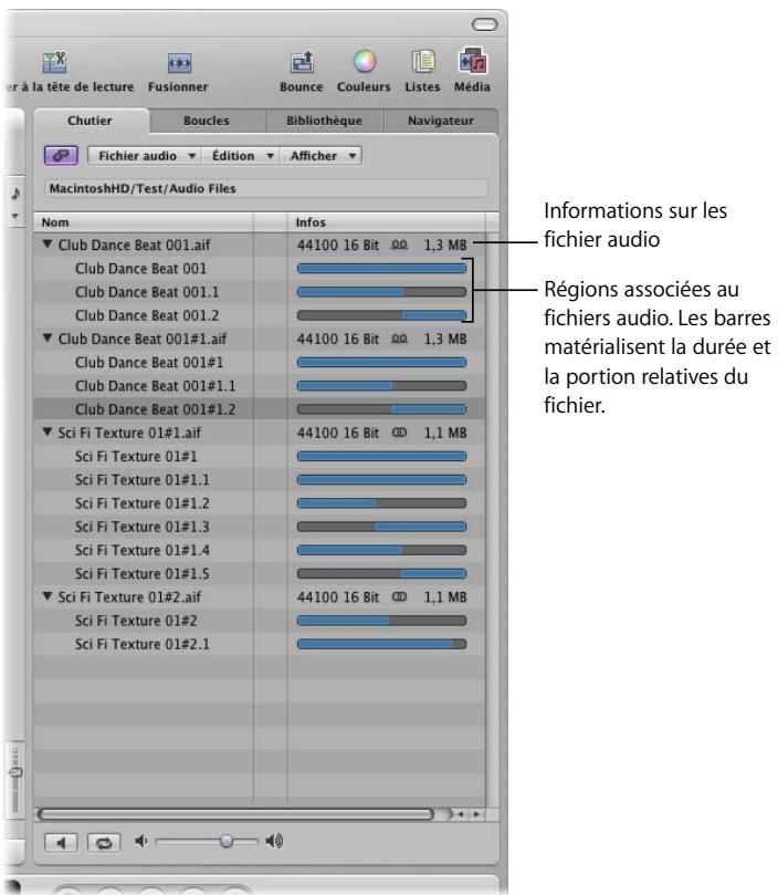 APPLE LOGIC EXPRESS 8 - Gestion de vos fichiers audio - 1