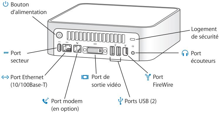 APPLE MAC MINI - Caracteristiques de base de votre Mac mini - 2
