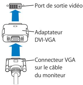 APPLE MAC MINI - Adaptatour DVI-VGA - 1