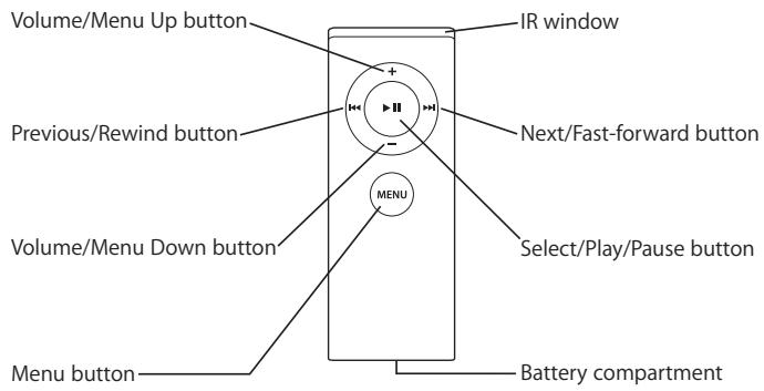 APPLE MACBOOK 13-INCH - To use the Apple Remote with Front Row, point it at the MacBook and: - 1