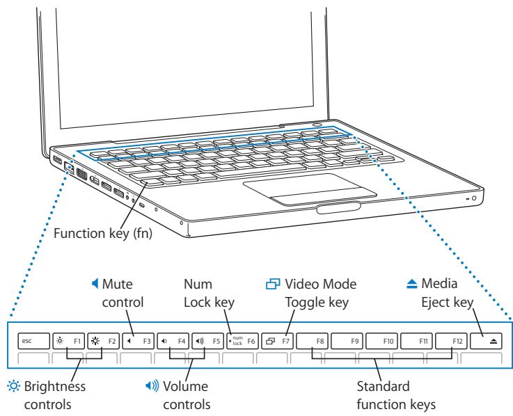 APPLE MACBOOK 13-INCH - Using Setup Assistant, you can transfer: - 2
