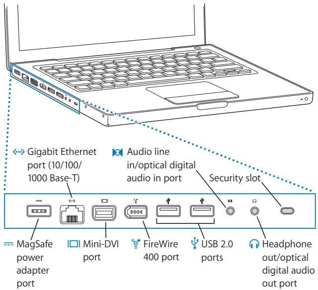 APPLE MACBOOK 13-INCH - Using Setup Assistant, you can transfer: - 3
