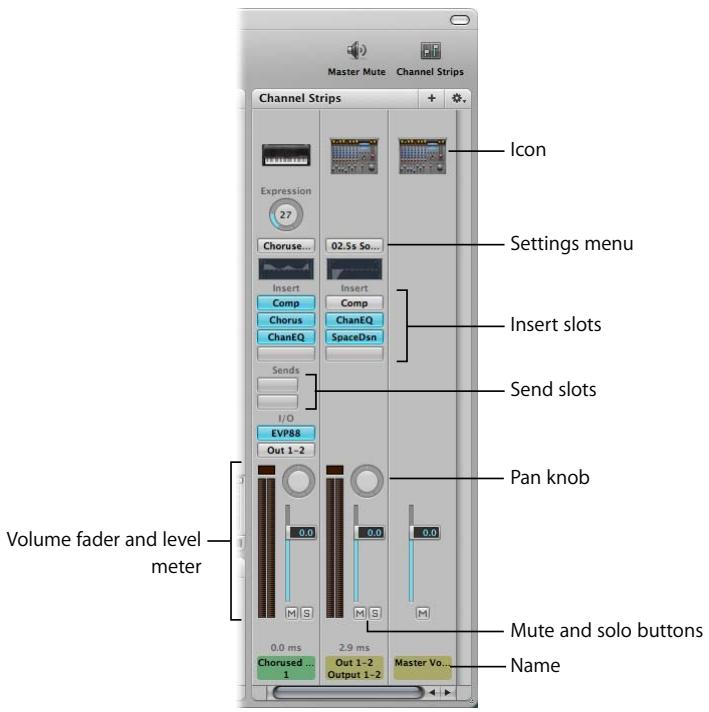 APPLE MAINSTAGE - Working With Channel Strips in Edit Mode - 1
