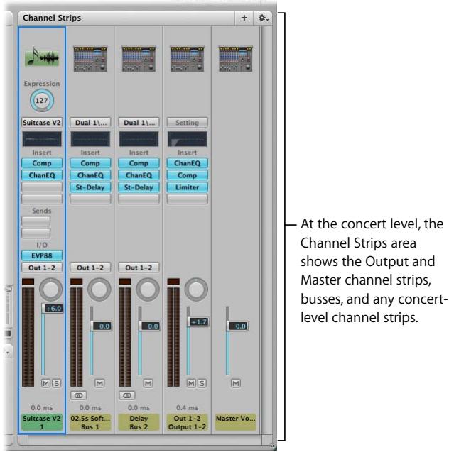 APPLE MAINSTAGE - Controlling the Overall Volume of a Concert - 1