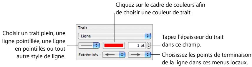 APPLE PAGES - Pour définir un style et une couleur de ligne pour la bordure dans l'Inspecteur des graphismes : - 1