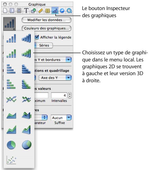 APPLE PAGES - Choix d'un type de graphique initial - 1
