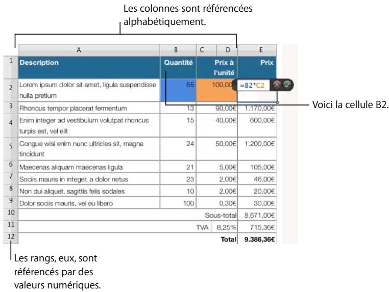 APPLE PAGES - Visite guidée de l'utilisation des formules - 2