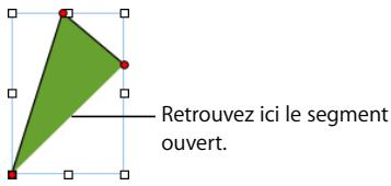 APPLE PAGES - Pour créer une figure personnalisée : - 3