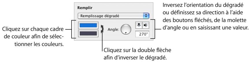 APPLE PAGES - Pour modifier la couleur de remplissage d'un objet au moyen de l'Inspecteur des graphismes : - 1
