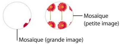 APPLE PAGES - Pour remplir un objet avec une image : - 3