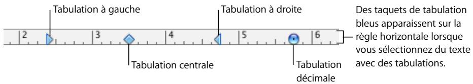 APPLE PAGES - Réglage des taquets de tabulation à l'aide de la règle horizontale - 1