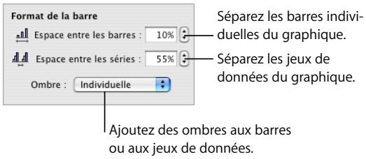 APPLE PAGES - Pour régler l'espacement : - 1