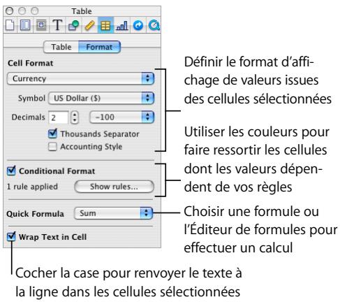 APPLE PAGES - Voici plusieurs manières de gérer les caractéristiques d'un tableau : - 3