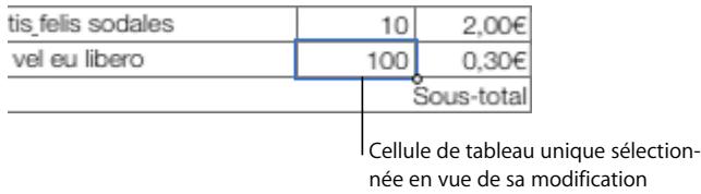 APPLE PAGES - Paramètres fictifs dans les tableaux - 1