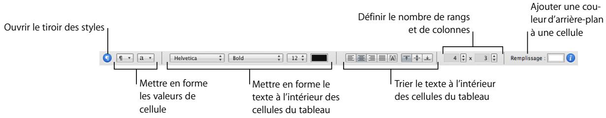 APPLE PAGES - Voici plusieurs manières de gérer les caractéristiques d'un tableau : - 1