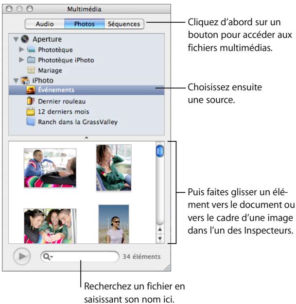 APPLE PAGES - Voici plusieurs façons d'utiliser les paramètres fictifs multimédias : - 1