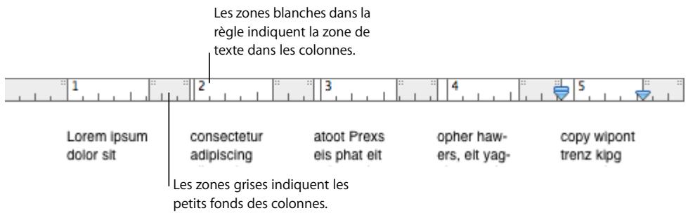 APPLE PAGES - Pour mettre en forme un document sur plusieurs colonnes : - 1