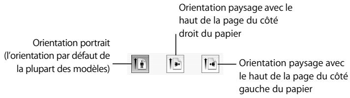 APPLE PAGES - Pour définir la taille et l'orientation du papier : - 2