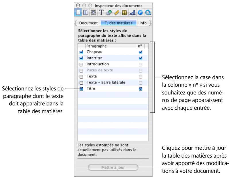 APPLE PAGES - Pour créer une table des matières : - 1
